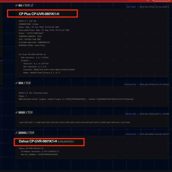 shodan